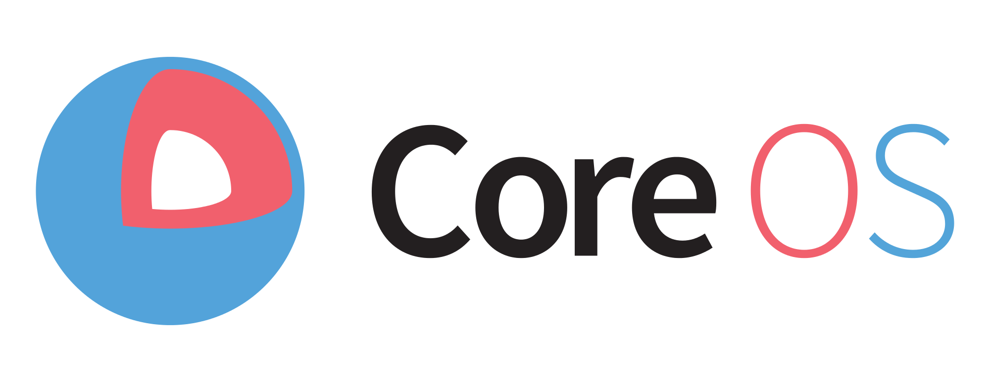 Customize The Coreos Kernel Part 1 Kernel Modules